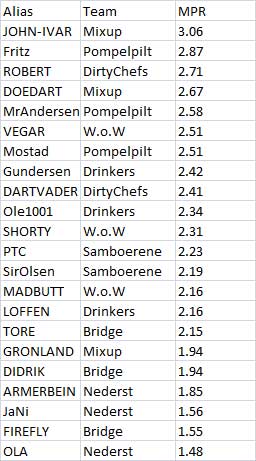 mpr-liga.jpg